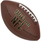 Most Popular Footballs