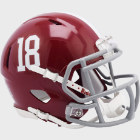 Most Popular Mini Helmets