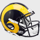 Most Popular Full Size Helmet