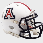 Most Popular Mini Helmets