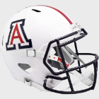 Most Popular Full Size Helmet