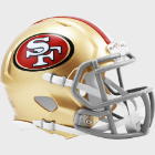 Most Popular Mini Helmets