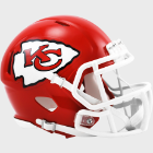 Most Popular Mini Helmets