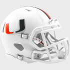 Most Popular Mini Helmets