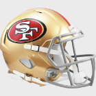 Most Popular Full Size Helmet