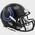 Most Popular Mini Helmets