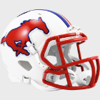Most Popular Mini Helmets