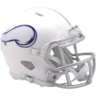 Most Popular Mini Helmets