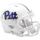 Most Popular Mini Helmets