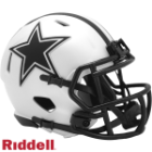 Most Popular Mini Helmets