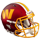 Most Popular Mini Helmets