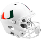 Most Popular Full Size Helmet