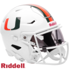Most Popular Mid Size Helmets